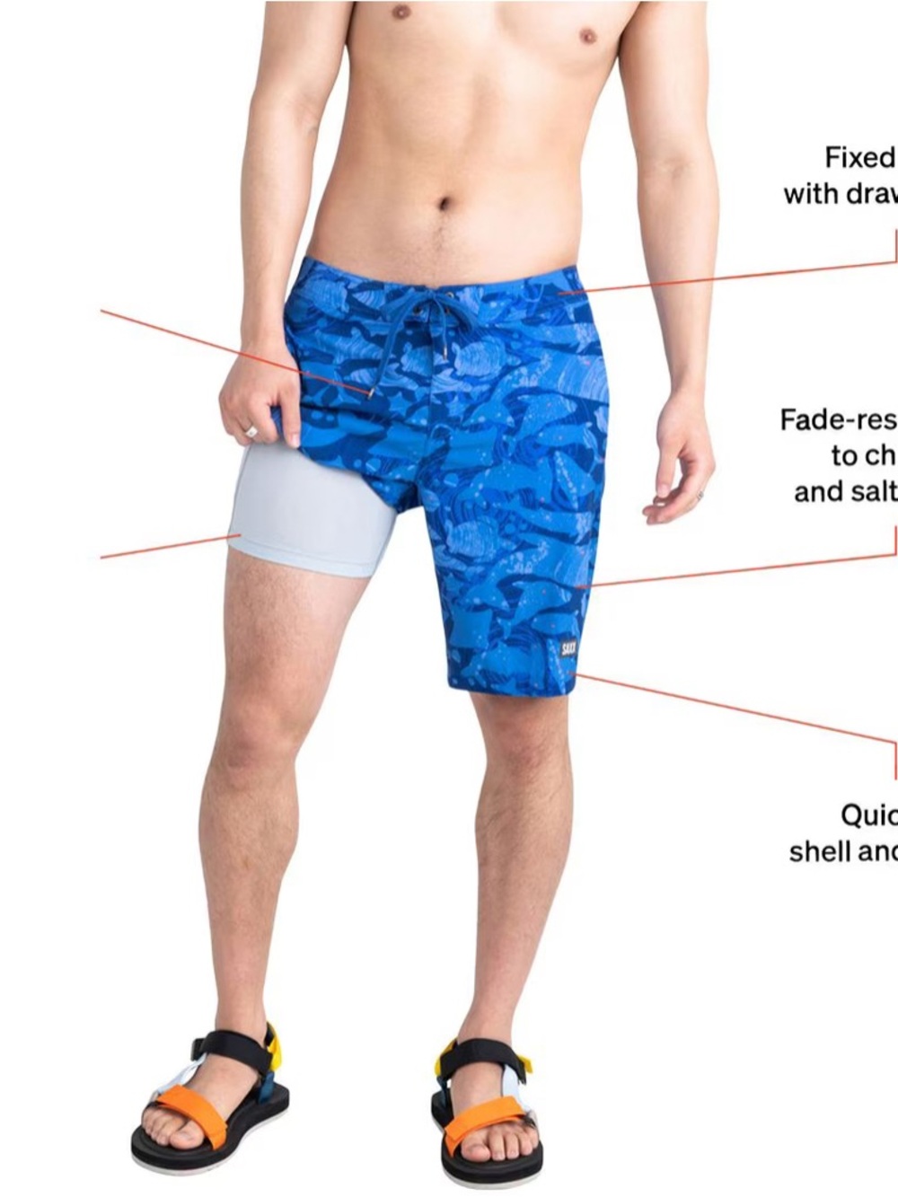 Saxx Men's Betawave 2N1 Broadshort 19-in Swim Shorts Size 34